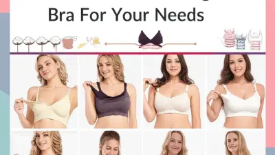 What is the Ultimate Guide to Choosing the Best Cotton Nursing Bra for Your Needs