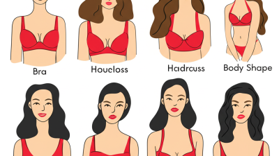 How to Choose the Perfect Fashion Bra for Your Body Type and Style